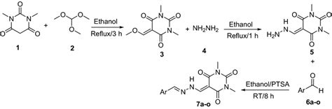 Synthesis of arylmethylene hydrazine-1,3-dimethylbarbituric derivatives... | Download Scientific ...