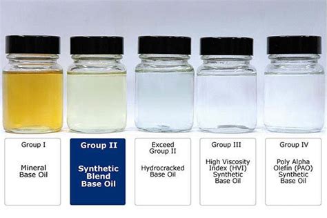 What Determines Oil Change Frequency? - Heavy Truck Parts Store