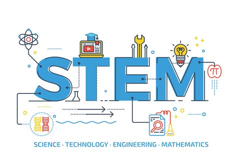 Home | Outstanding STEM Study | STEM Education