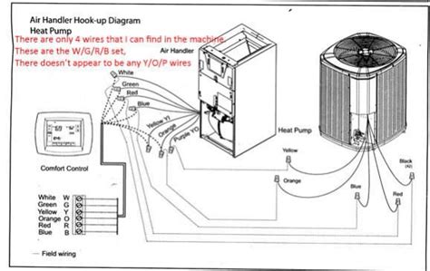 Typical Heat Pump Wiring Diagram Wiring Diagram Hvac Furnace Thermostat ...