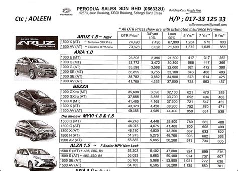 Harga Aruz Perodua - Fundacionfaroccr