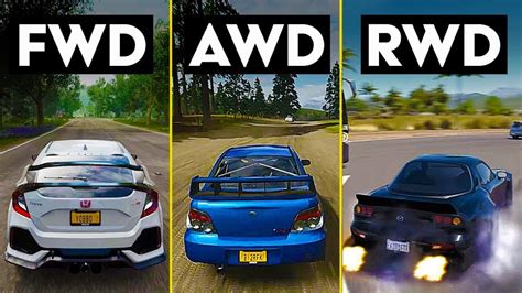 RWD vs. AWD vs. FWD: Which Drivetrain is BEST? – Ideal