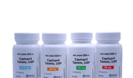 Captopril | Amici Pharma