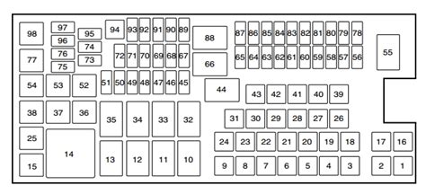 Ford Police Interceptor Sedan (2015) - fuse box diagram - Auto Genius