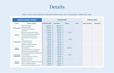 Education Budget Monitoring Sheet Template - Download in Excel, Google ...