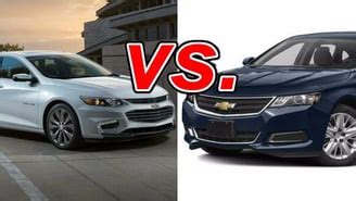 Chevrolet Malibu vs. Chevrolet Impala - CarsDirect