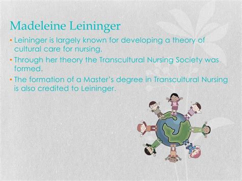 PPT - Dr. madeleine m. Leininger PowerPoint Presentation - ID:1660354