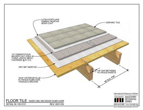 06.130.0101: Floor Tile - Over CBU on Wood Subfloor