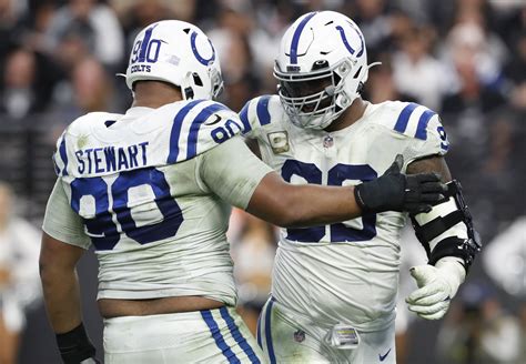 Indianapolis Colts’ depth chart on defense after free agency moves