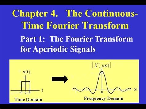 Chapter 04 Part 1: The Continuous-Time Fourier Transform for Aperiodic Signals - YouTube