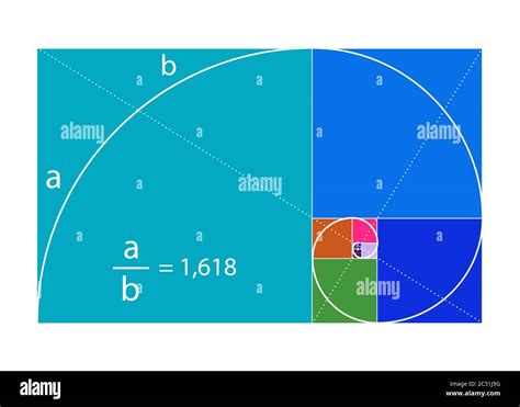 Golden Ratio Calendar 2024 - Debbi Kaycee