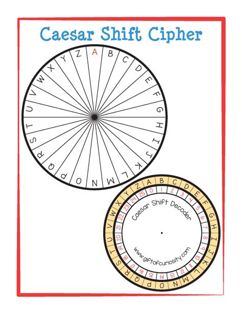 Fun with Caesar Shift Cipher - Gift of Curiosity