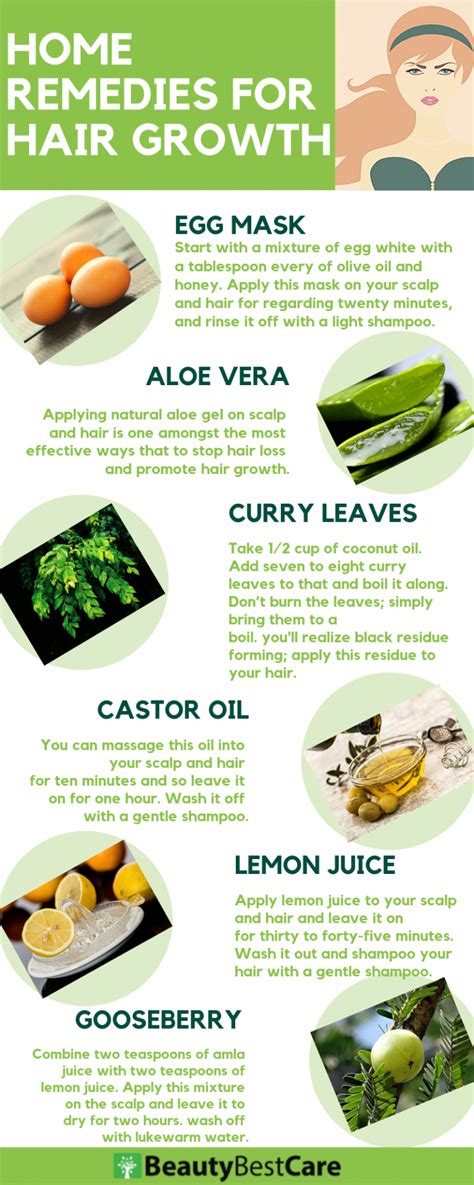 Natural Home Remedies For Hair Growth and Thickness That Works