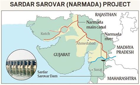 Everything You Need To Know About Sardar Sarovar Dam On Narmada River