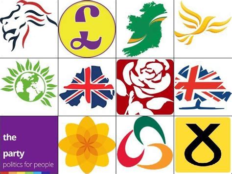 Find the UK Political Parties Quiz