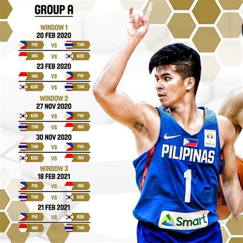 fiba asia cup qualifiers Archives - Gilas Pilipinas