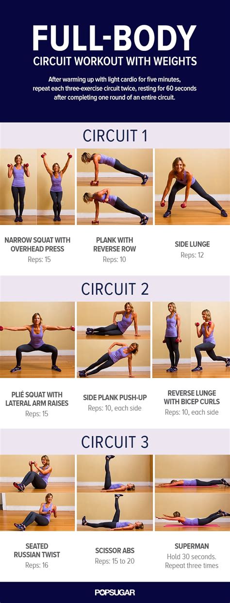 Full Body Workout Light Weights - WorkoutWalls