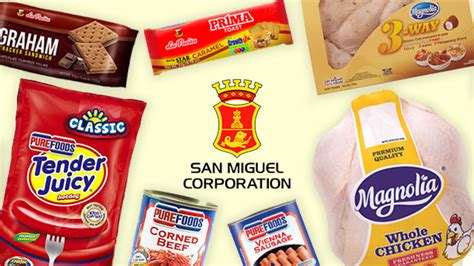 San Miguel Corporation Says Their Enough Food For Everyone