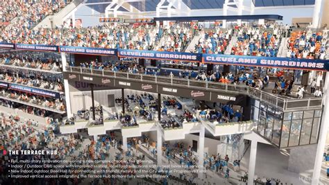 The Guardians Unveiled Their Stadium Renovation Plans Which Include Bars, Living Rooms, And More ...