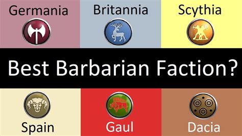 Best Barbarian Faction? - Rome Total War - YouTube