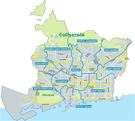 Barcelona Districts Map