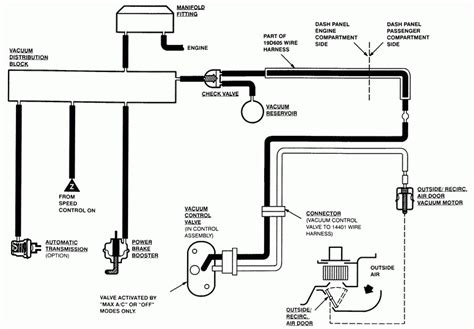 [DIAGRAM] 1994 Ford Ranger Vacuum Line Diagram - MYDIAGRAM.ONLINE