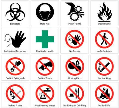 Safety Labels - All Industrial Supply