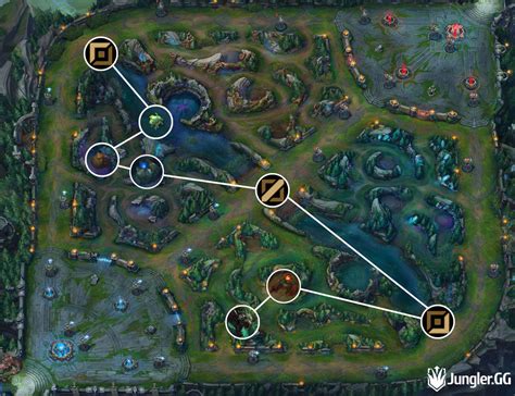 Pro Twitch jungle path, S13 jg routes, clearing guide and build » Jungler.GG