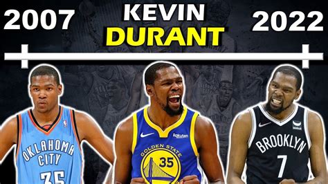 The Evolution Of Kevin Durant: A Timeline Of His Journey To Greatness