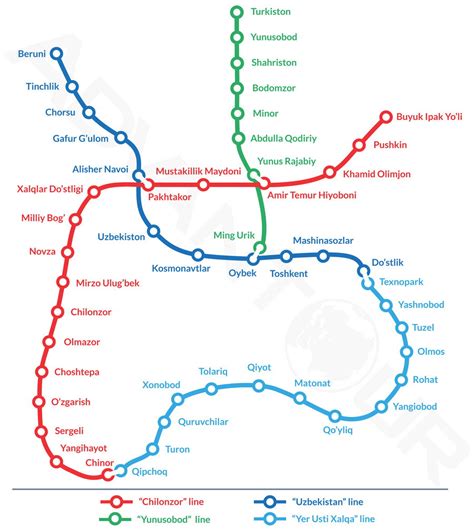 Tashkent Metro