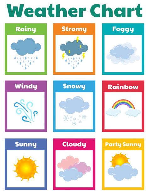 10 Best Printable Weather Chart For Kindergarten | Weather activities preschool, Preschool ...