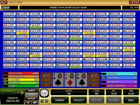 The Latest Video Poker Variations and Strategy | Real Money Action