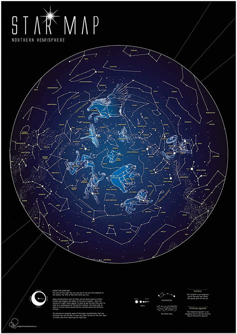 Maps by ScottMap Types - Maps by Scott