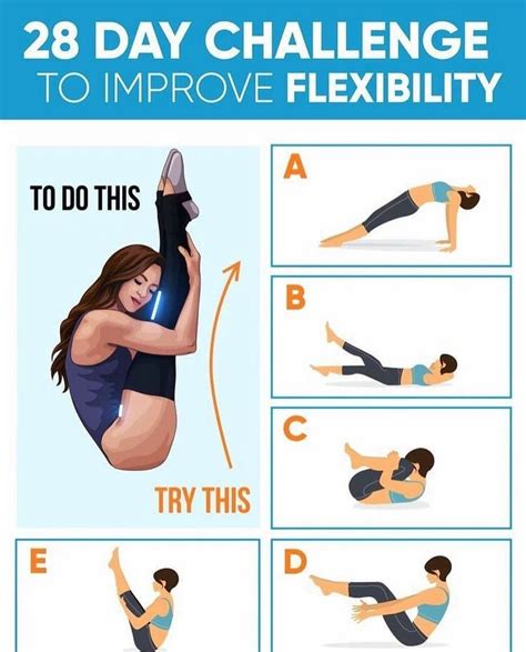 Drop unwanted pounds almost effortlessly with yoga… | Flexibility workout, Yoga for flexibility ...