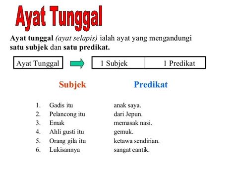 Latihan Ayat Tunggal Tahun 1