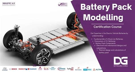 Electric Vehicle Battery Pack Design And Modelling Course | DIYguru