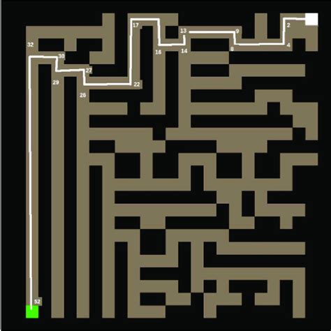 An example solution produced by the maze model. Avatar's starting... | Download Scientific Diagram