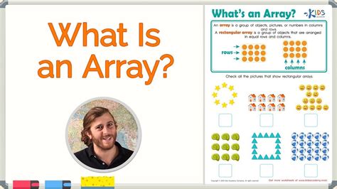 Arrays for Kids | 2nd Grade Math | Kids Academy | Kids math worksheets ...