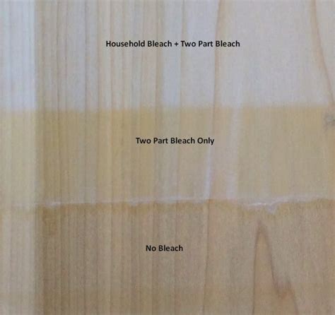 Wood Bleach: Handy Facts You Should Know – Baton Rouge Woodworking Club