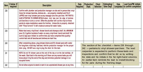 Qa Qc Template