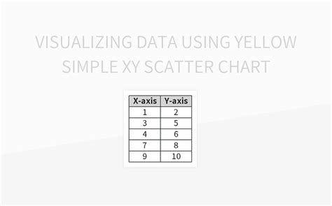 Visualizing Data Using Yellow Simple XY Scatter Chart Excel Template And Google Sheets File For ...