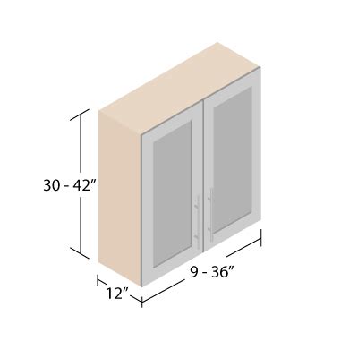 What Is The Standard Height Of Wall Cabinets | Americanwarmoms.org