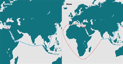 Red Sea Crisis affects Economic Growth & major trade routes