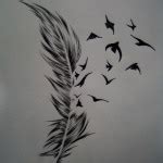 Feather Tattoo ideas and meanings