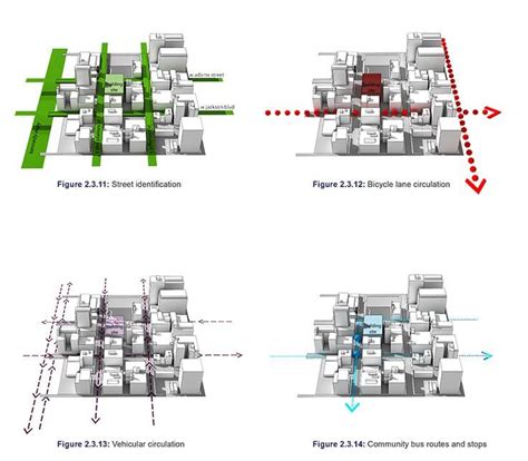 Image result for sketchup architecture surrounding context analysis diagrams Collage ...