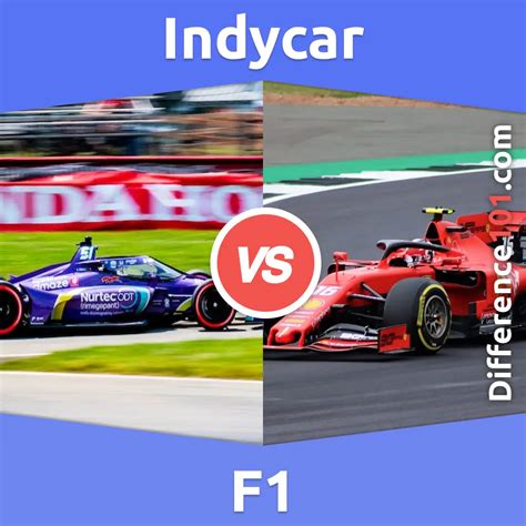 Indycar vs. F1: 6 Key Differences, Pros & Cons, Examples | Difference 101