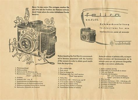 Felica - Camera-wiki.org - The free camera encyclopedia