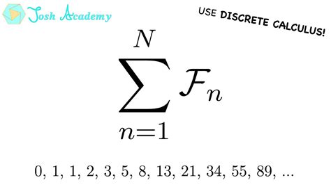 Sum of the First N Fibonacci Numbers - YouTube