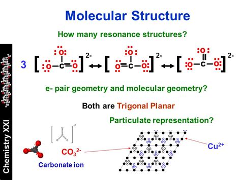 Carbonate Ion Molecular Shape