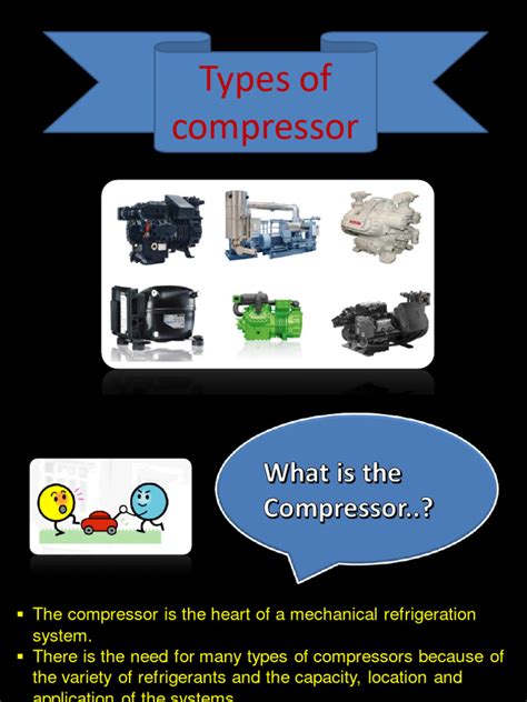 Compressor Types | PDF